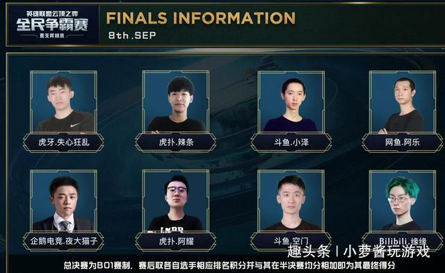 尤为重要 尤为重要