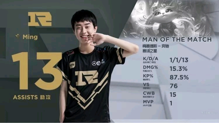 看到了培养 看到了培养