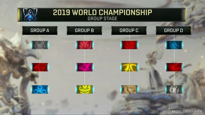 具象成一个 具象成一个